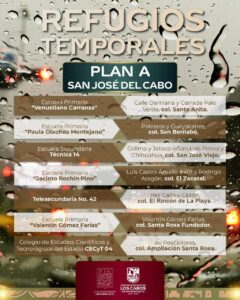 PLAN A – REFUGIOS TEMPORALES